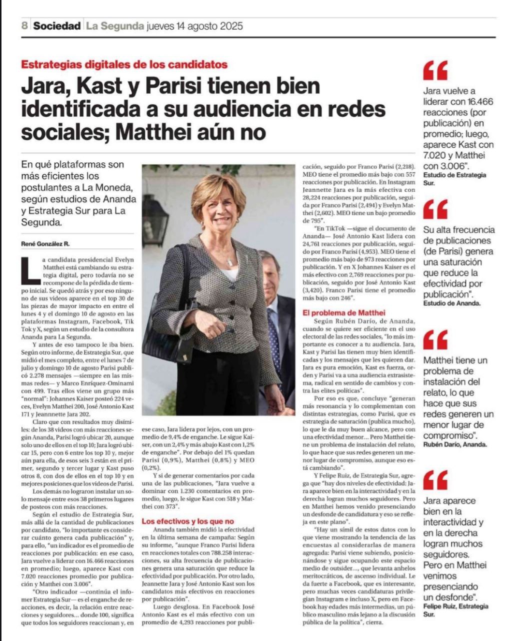 JARA, KAST Y PARISI TIENEN BIEN IDENTIFICADAS A SUS AUDIENCIAS EN REDES SOCIALES; MATTHEI AÚN NO